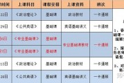 廣東專插本經驗分享和建議  