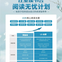 莊重讀書會預(yù)備級視頻課程(適合1-3年級,非常好的讀書會,讓孩子愛上讀書)