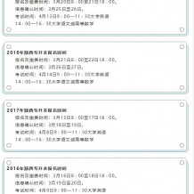 陜西省專升本的那些事情？