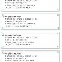 最全陜西專升本