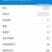 廣東專插本，考過了，分享經(jīng)驗(yàn)