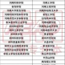 河南專升本可以報考的院校不一定就是你可以報考的院校