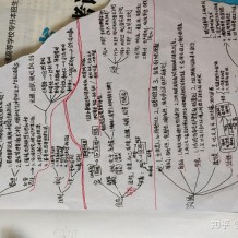 河南專升本經驗（本人唯一拿得出手的經驗）