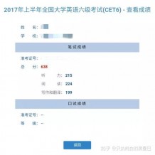 英語六級600+的密碼