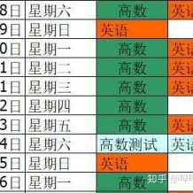 浙江專升本的三賢教育專升本機構怎么樣？