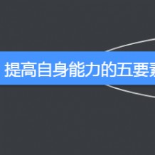 大二、大三的學生，現階段做哪些事情可以提升自己的就業競爭力？