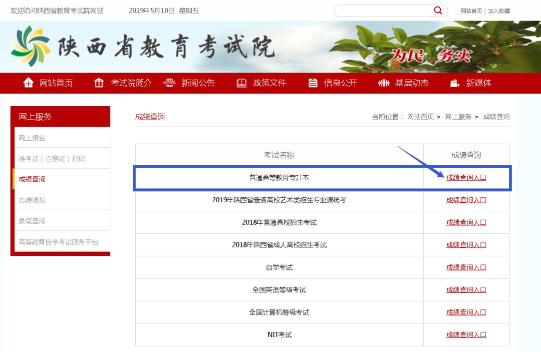 陜西專升本成績發(fā)布同時開始填報志愿！ 陜西專升本 志愿填報 第5張
