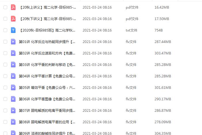 鄭瑞化學 鄭瑞化學