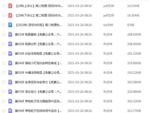 章進物理 章進物理